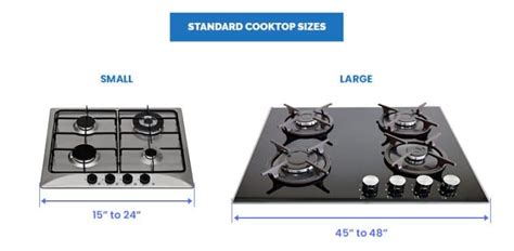 cooktop gas sizes